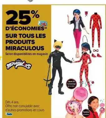 Produits miraculous