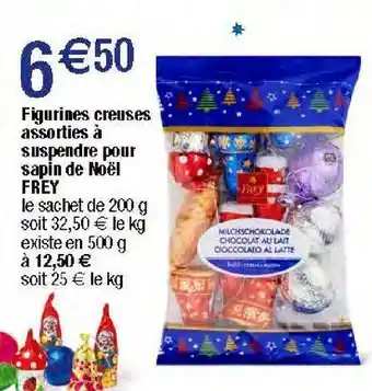 Migros Chocolats offre