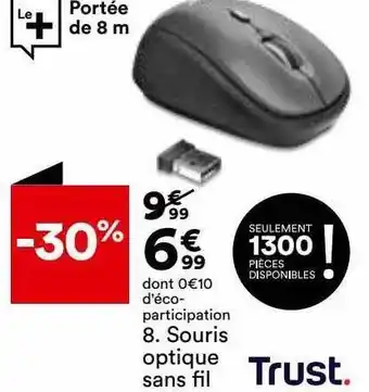 BUT Souris optique sans fil trust offre
