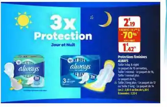 Coccinelle Express Protections féminines always offre