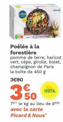 Poêlée à la forestière