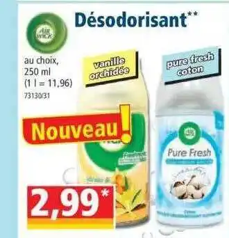 Norma Désodorisant air wick offre