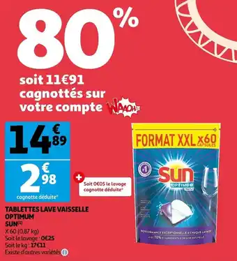 Auchan Tablettes lave vaisselle optinum SUN offre