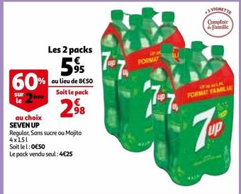 Auchan Seven up offre