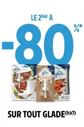 Intermarché Glade offre