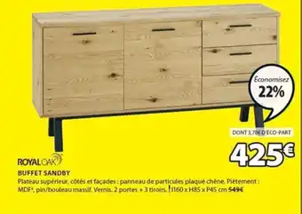 JYSK Buffet sandby offre