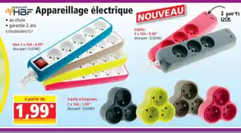 Norma Appareillage électrique offre