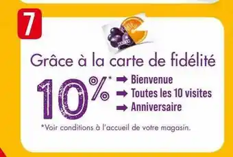 La carte de fidélité