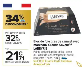 Carrefour Labeyrie bloc de foie gras de canard avec morceaux grande saveur offre