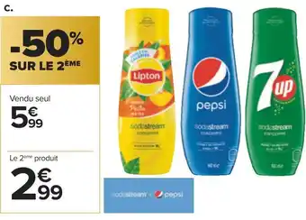 Carrefour Sodastream concentré sodastream 440 ml offre