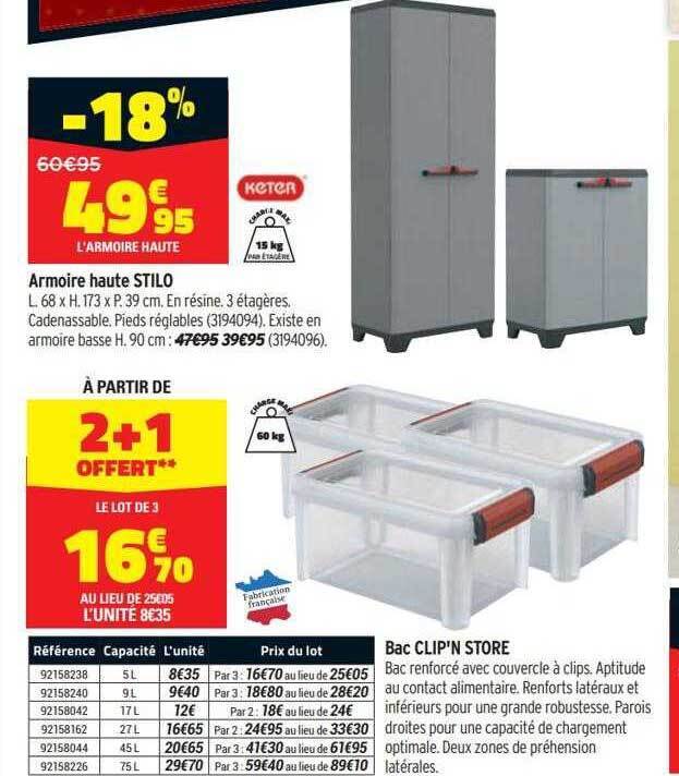Promo Armoire haute stilo keter, bac clip'n store chez Bricorama