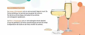 Lidl Verres à champagne offre
