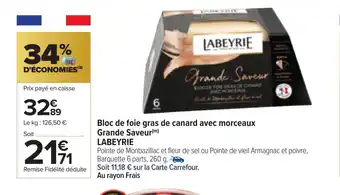Carrefour Bloc de Foie Gras de Canard Avec Morceaux Grande Saveur Labeyrie offre