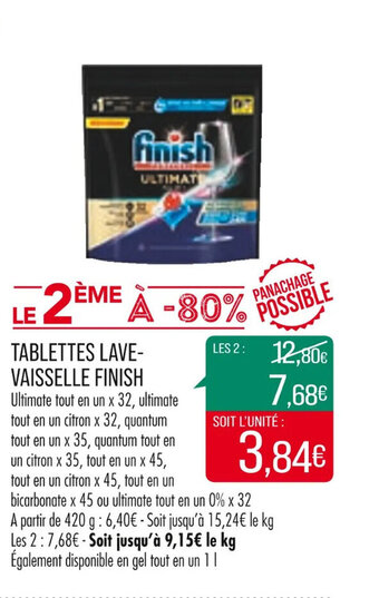 Match Tablettes lave-vaisselle FINISH offre