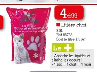 Kandy Litiere Chat offre