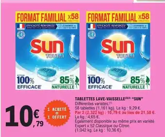 E.Leclerc Tablettes lave-vaisselle offre