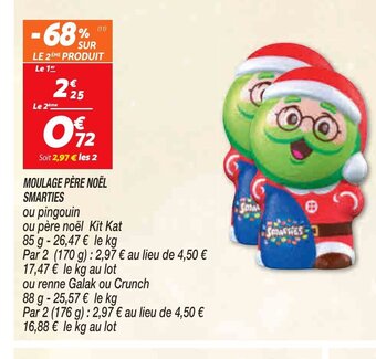 Netto Moulage Pere Noel Smarties offre