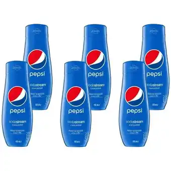 Concentré sodastream