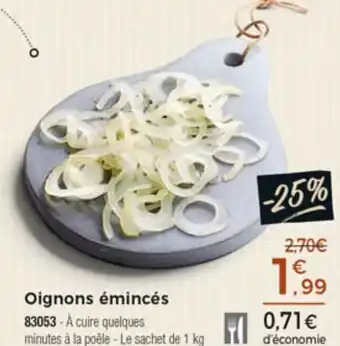 Oignons Émincés