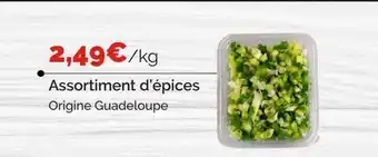 Assortiment d'épices