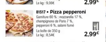 Pizza pepperoni