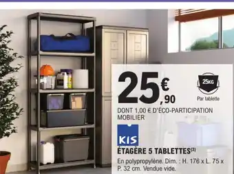 E.Leclerc Brico Étagère 5 Tablettes offre