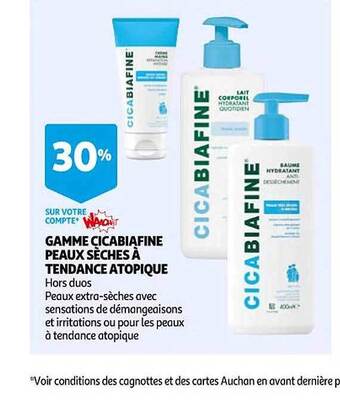 Gamme cicabiafine peaux sèches à tendance atopique