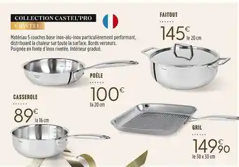 Culinarion Collection castel'pro cristel offre