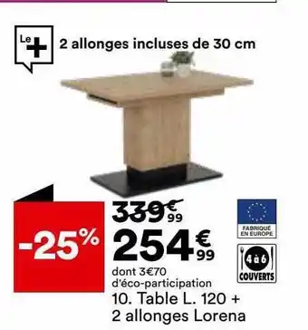 BUT Table l.120 + 2 allonges lorena offre
