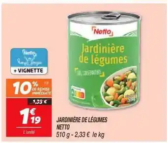 Netto Jardinière de légumes netto offre
