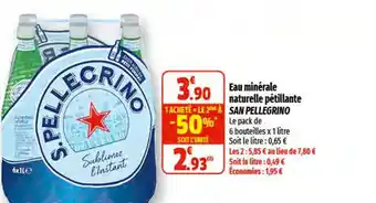 Eau Minérale Naturelle Pétilante San Pellegrino