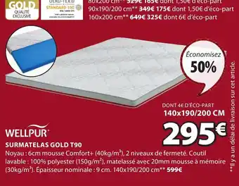 JYSK Surmatelas Gold T90 offre