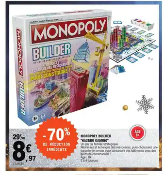 E.Leclerc Monopoly builder Hasbro Gaming offre