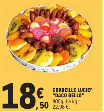 E.Leclerc Corbeille Lucie Daco Bello offre