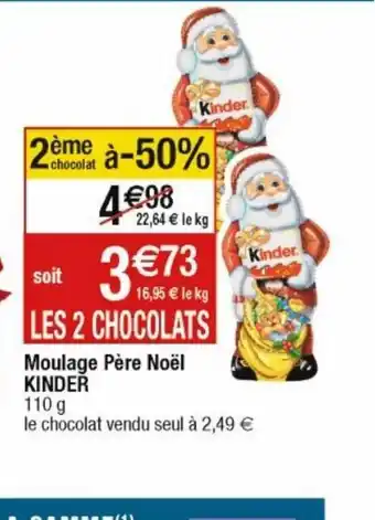 Cora x Carrefour Moulage pere noel kinder offre