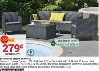 Ensemble de Détente bahamas