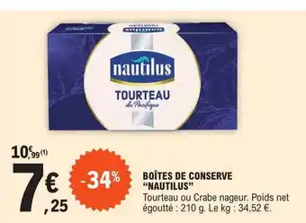 E.Leclerc Boîtes de conserve offre