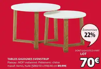 JYSK Tables Gigognes Svenstrup offre