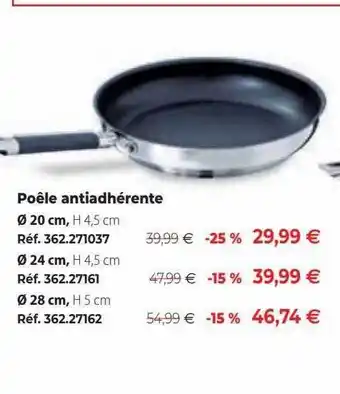 Poêle antiadhérente