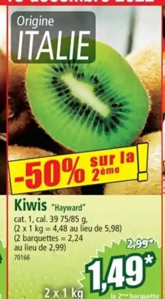 Norma Kiwis offre