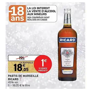 Pastis de marseille ricard