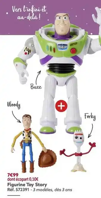 Figurine toy story