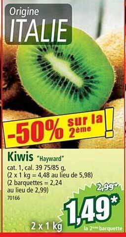 Norma Kiwis offre