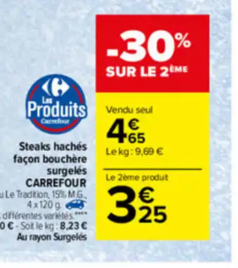 Steaks hachés facon bouchére