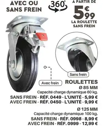 Shopix Roulettes offre