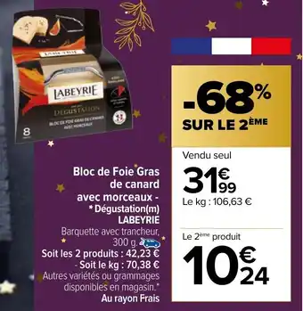 Carrefour Market Bloc De Foie Gras De Canard Avec Morceaux Dégustation Labeyrie offre