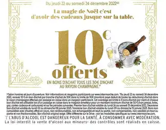 Rayon champagne