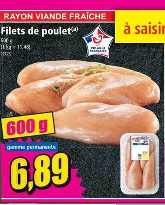 Filets de poulet