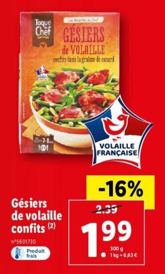 Gesiers De Volaille Confits