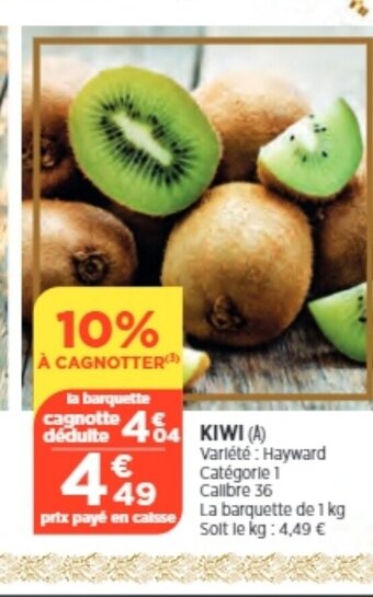 Kiwi